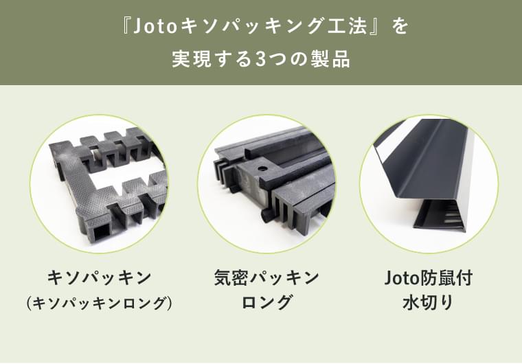 『Jotoキソパッキング工法』を実現する3つの製品説明図